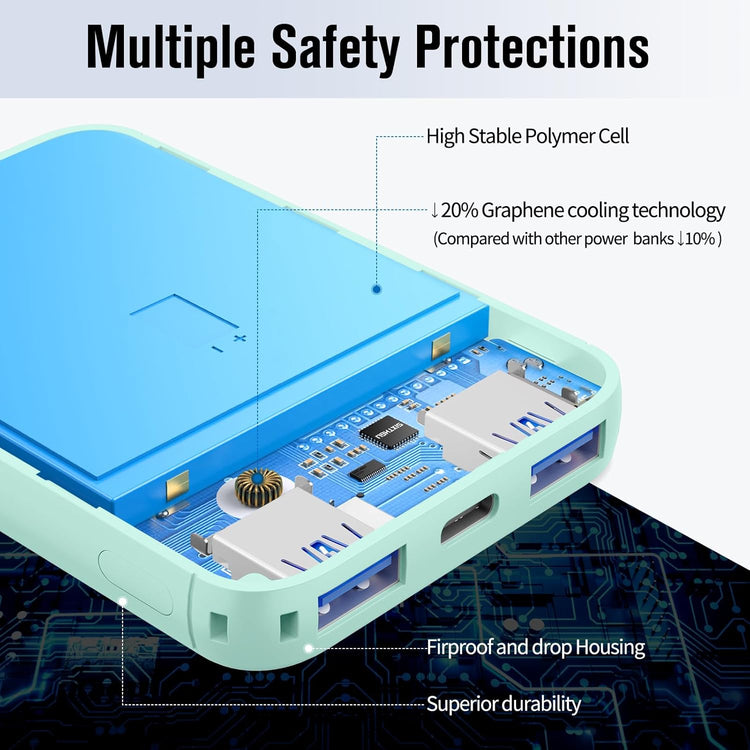 S22 Portable Charger, Power Bank, 5000Mah External Battery Pack Compatible with Iphone 15/14/13/12/11/X All Series and Android Phone, Mint Green